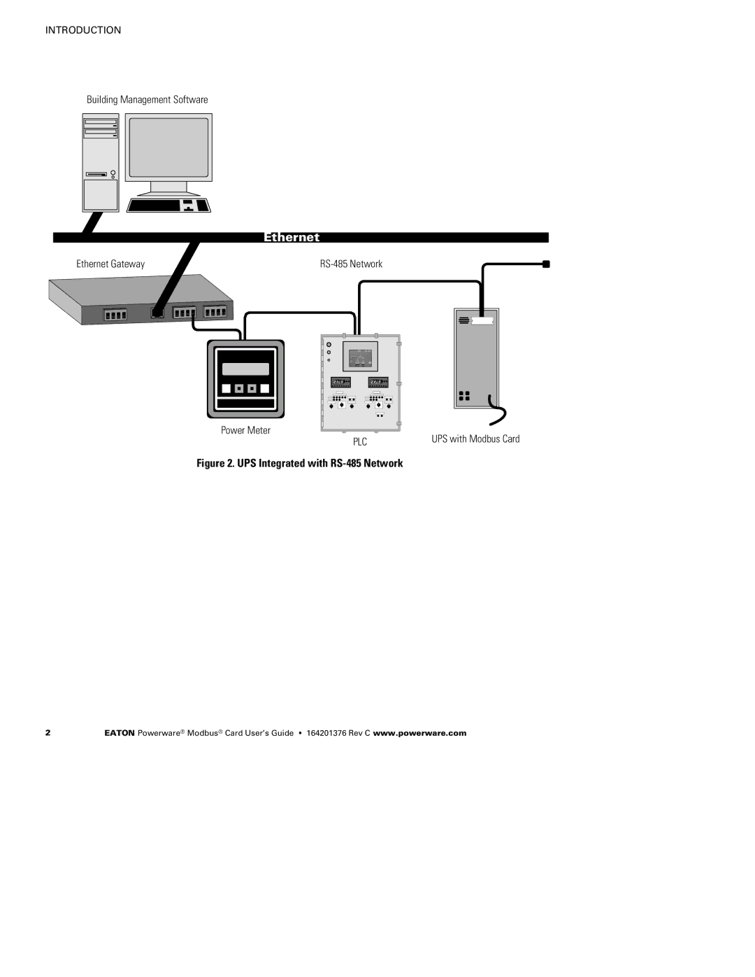 Powerware FCC 15 manual Ethernet 