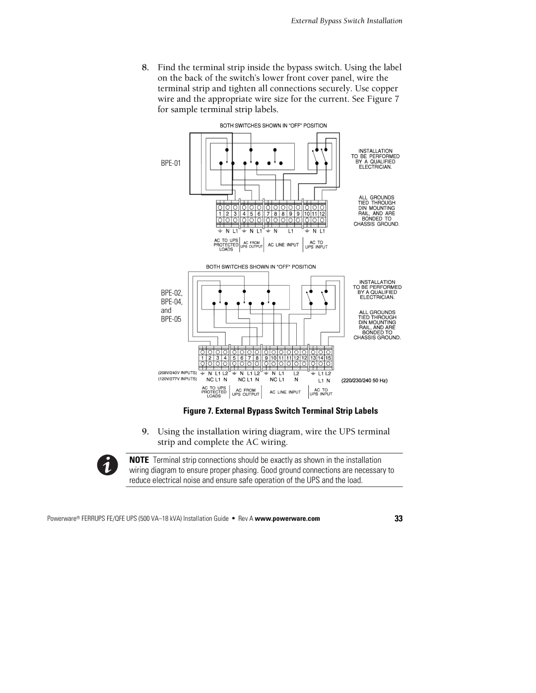 Powerware FE/QFE 500VA manual External Bypass Switch Terminal Strip Labels 