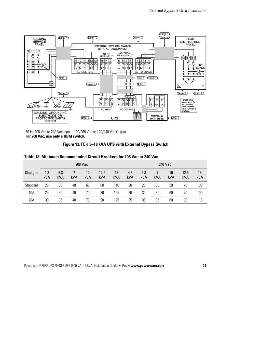 Powerware FE/QFE 500VA manual DBJ t DFB t 