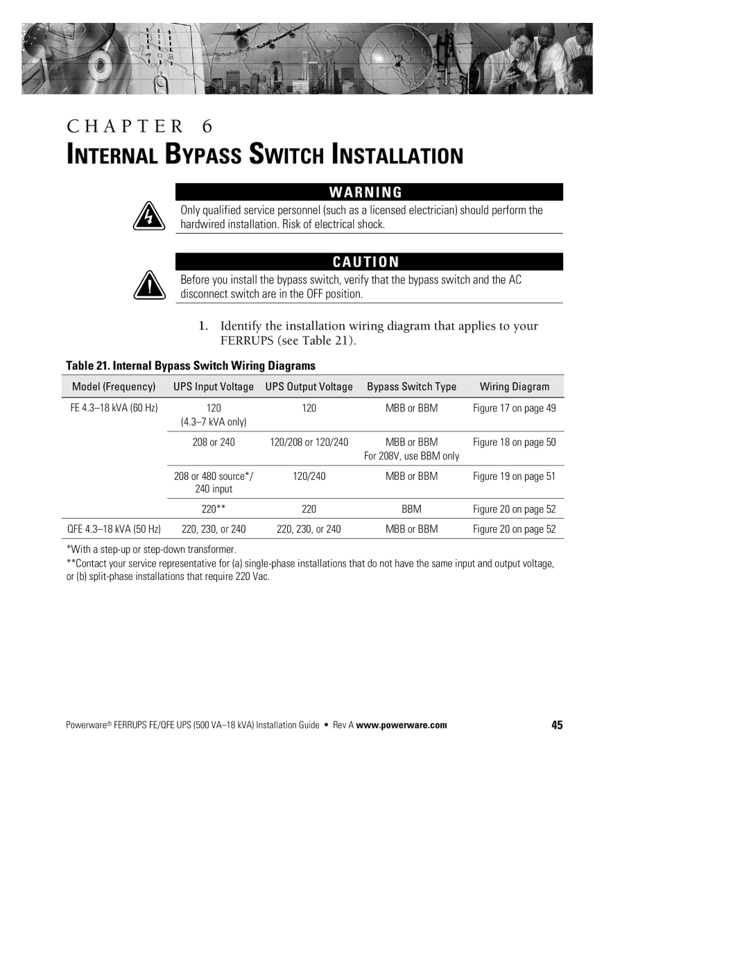 Powerware FE/QFE 500VA manual Internal Bypass Switch Installation, Internal Bypass Switch Wiring Diagrams 