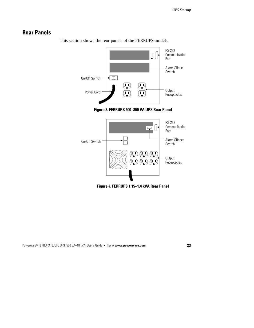 Powerware FE/QFE UPS manual Rear Panels, On/Off Switch Power Cord RS-232 Communication Port, Output Receptacles 