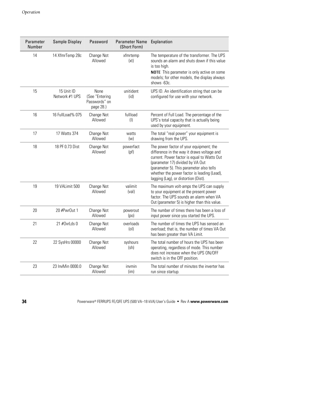 Powerware FE/QFE UPS manual Shows -63c, Configured for use with your network, Used by your equipment, Drawing from the UPS 