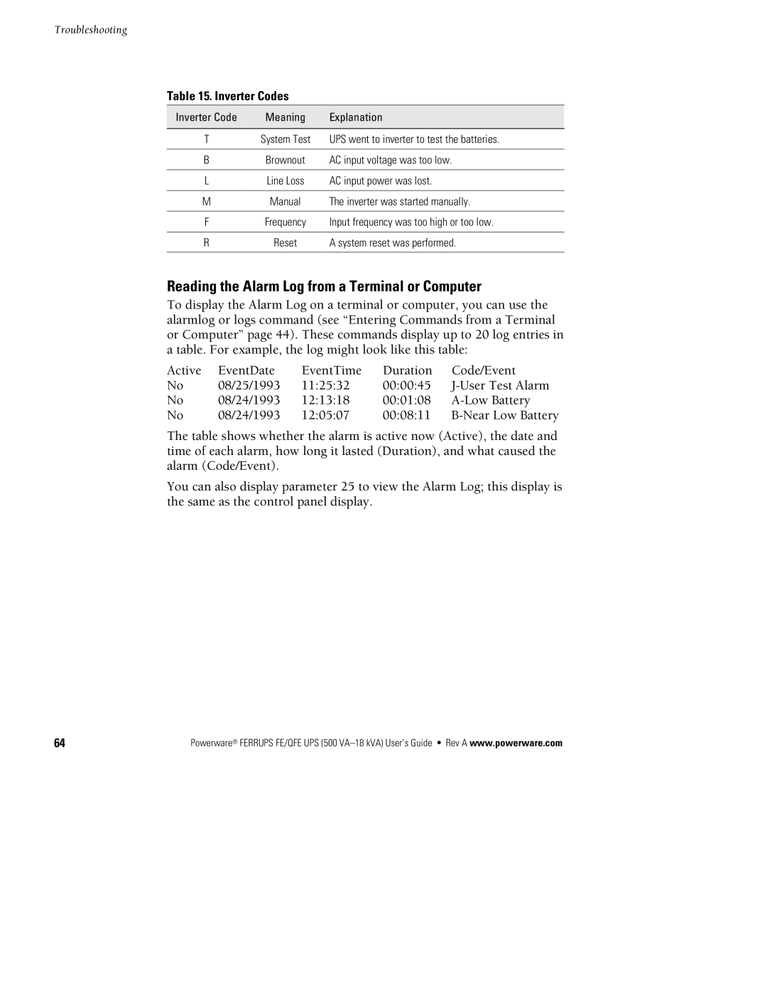 Powerware FE/QFE UPS manual Reading the Alarm Log from a Terminal or Computer, Inverter Codes 