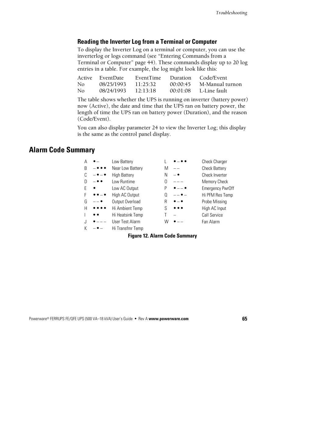 Powerware FE/QFE UPS Alarm Code Summary, Reading the Inverter Log from a Terminal or Computer, Low Battery, Low AC Output 