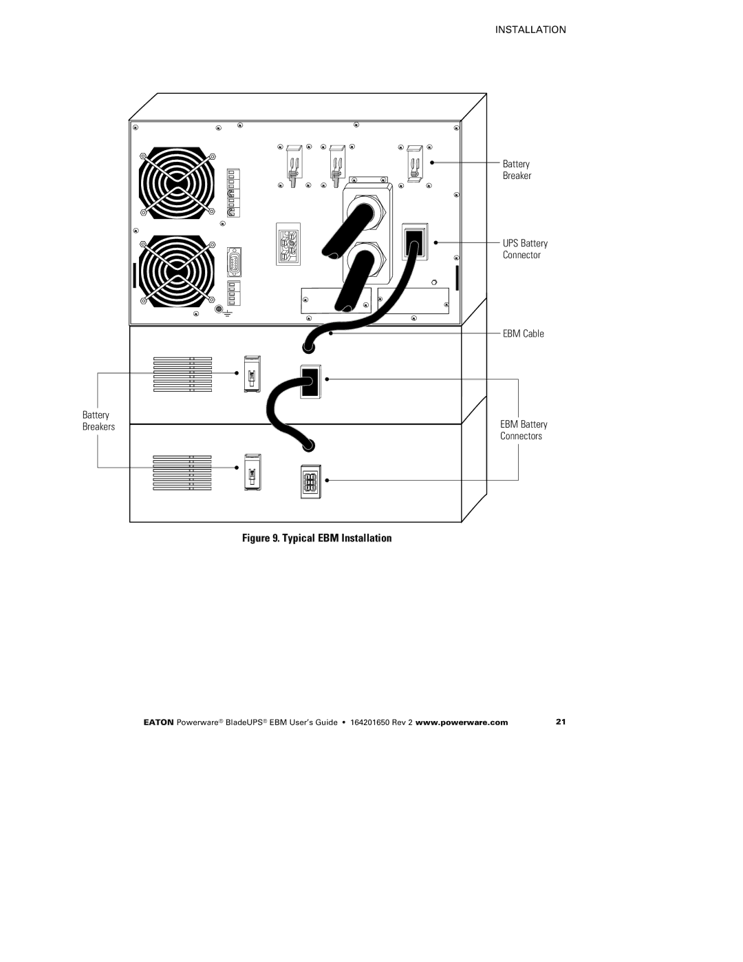 Powerware none manual Typical EBM Installation 