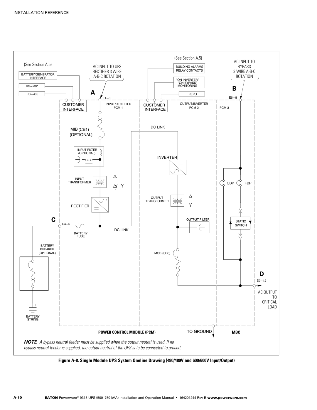 Powerware Powerware 9315 operation manual Power Control Module PCM To Ground MBC 