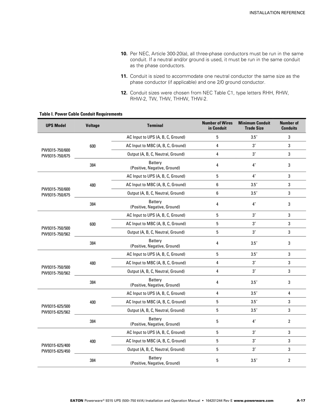 Powerware Powerware 9315 operation manual Table I. Power Cable Conduit Requirements 