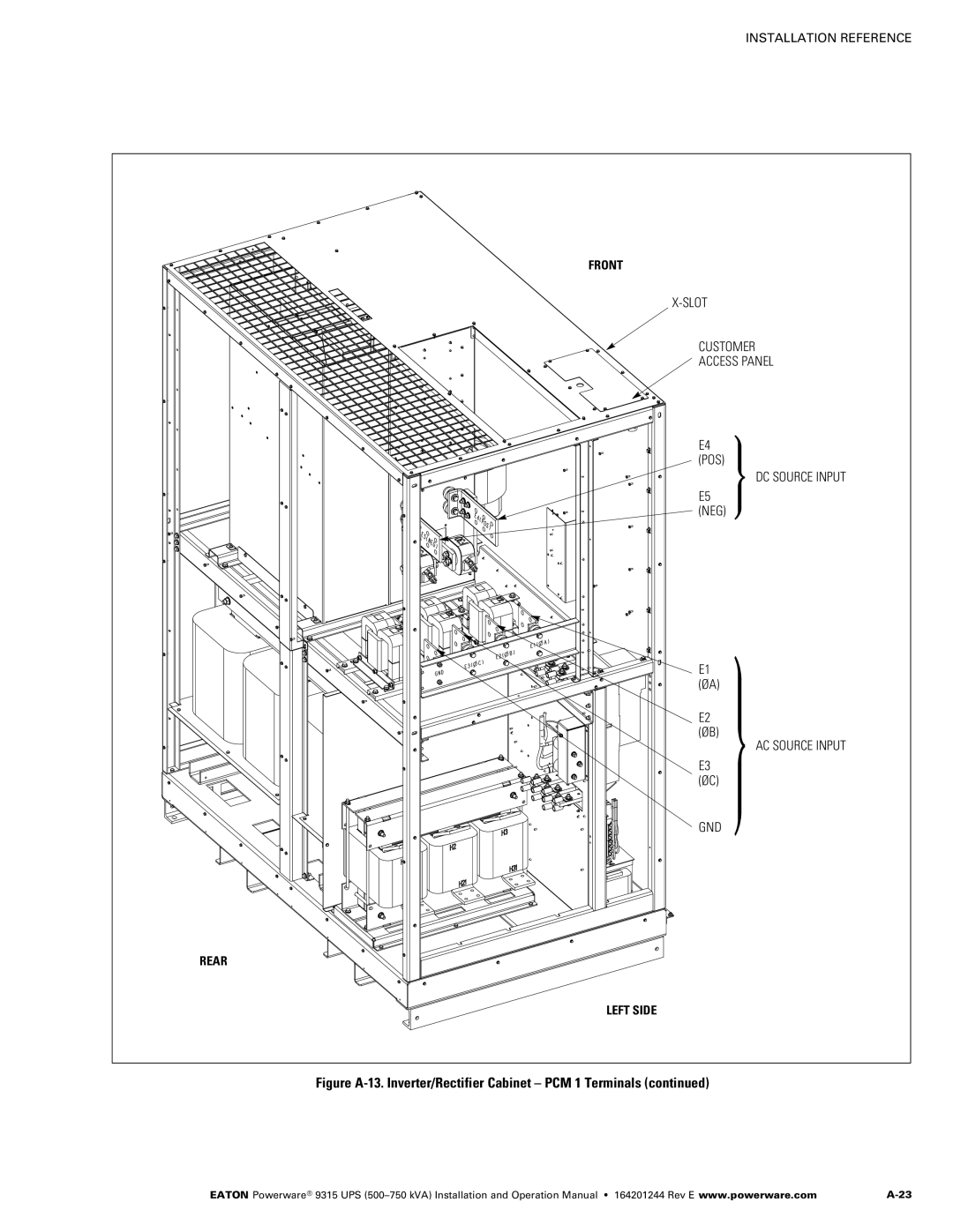 Powerware Powerware 9315 operation manual Figure A‐13. Inverter/Rectifier Cabinet PCM 1 Terminals 