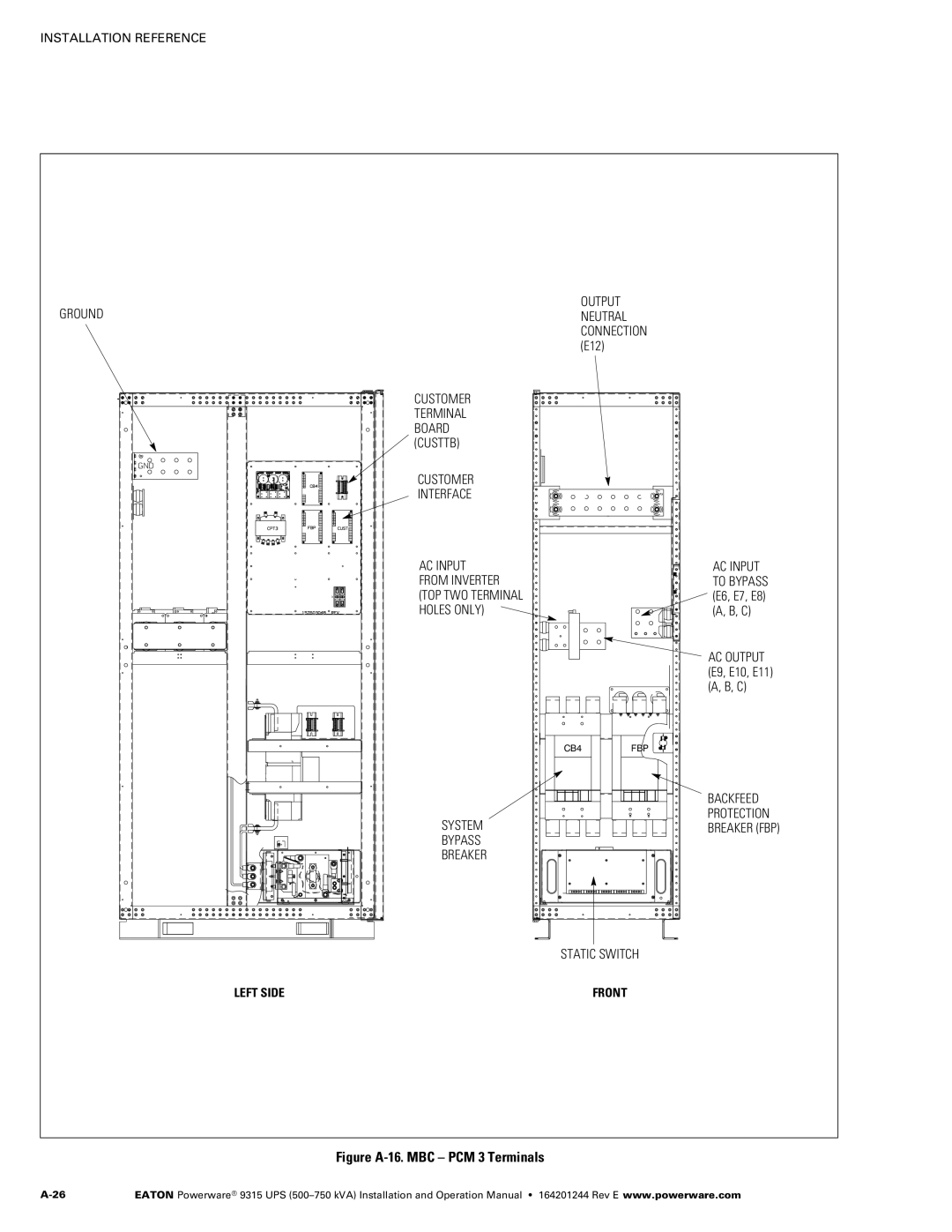 Powerware Powerware 9315 operation manual Figure A‐16. MBC PCM 3 Terminals 