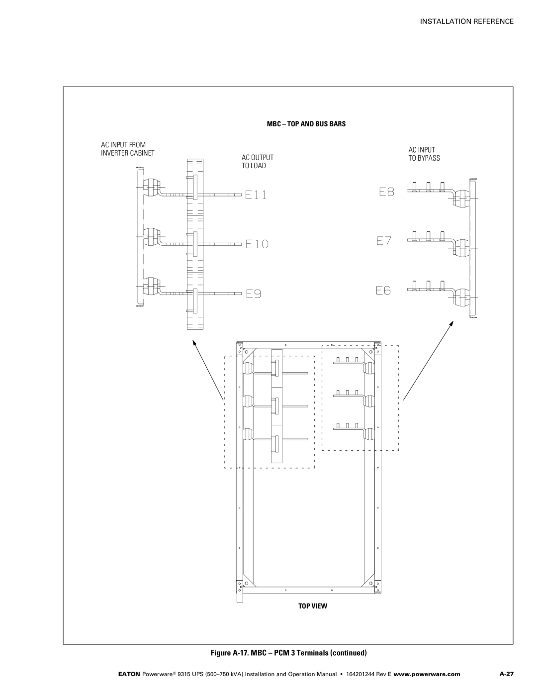 Powerware Powerware 9315 operation manual Figure A‐17. MBC PCM 3 Terminals 