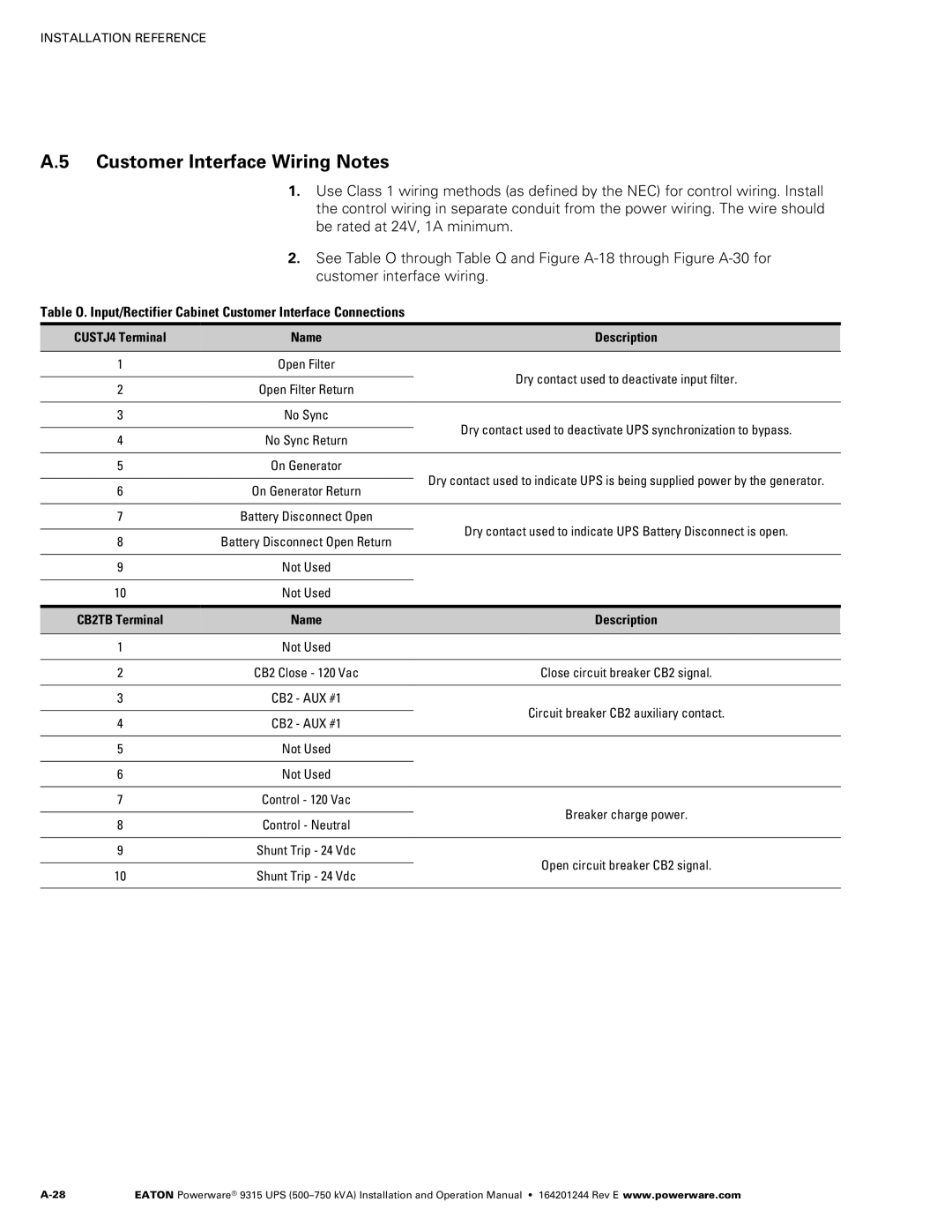 Powerware Powerware 9315 operation manual Customer Interface Wiring Notes, CUSTJ4 Terminal Name Description 