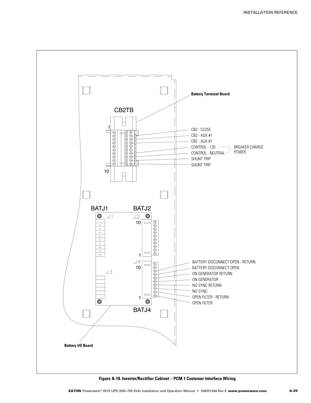 Powerware Powerware 9315 operation manual Battery Terminal Board, Battery I/O Board 