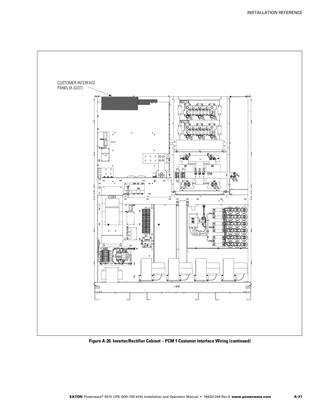 Powerware Powerware 9315 operation manual Panel X-SLOT 