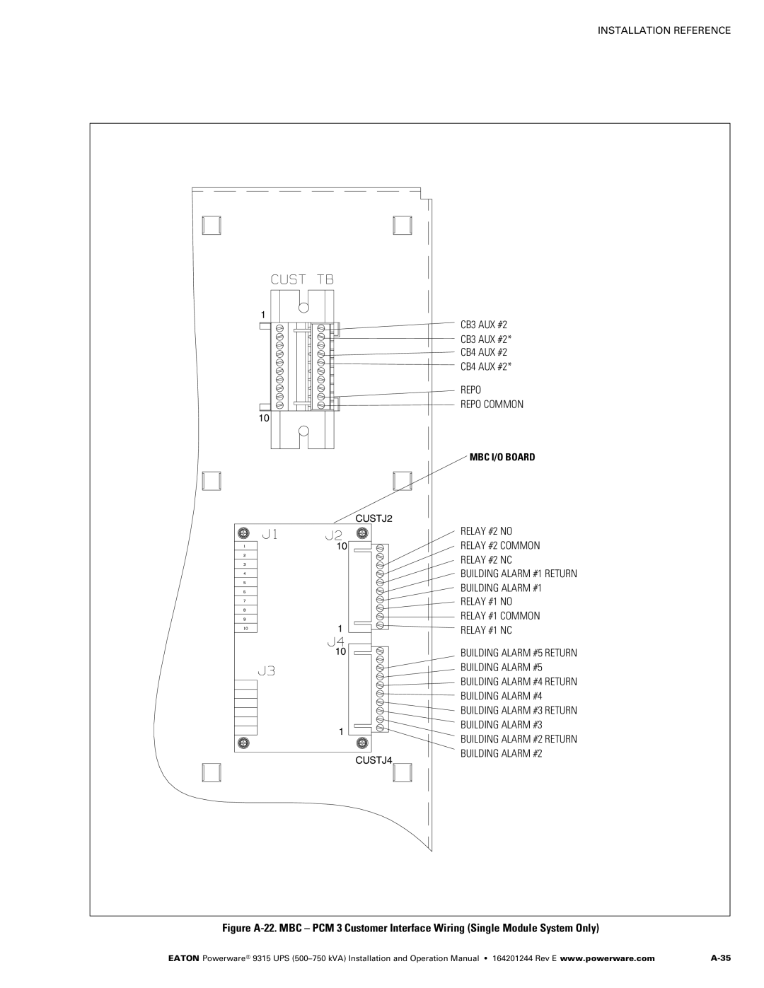 Powerware Powerware 9315 operation manual MBC I/O Board 