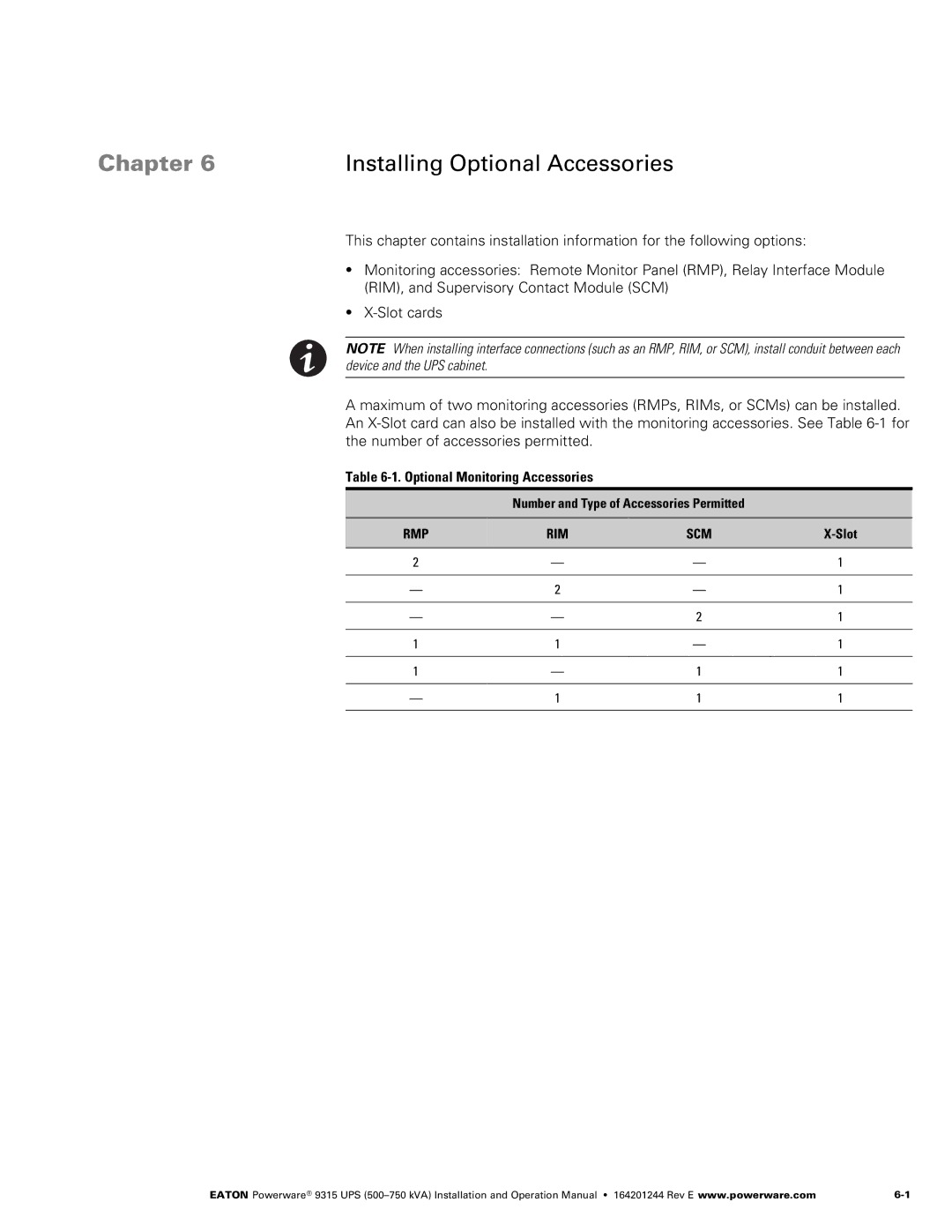 Powerware Powerware 9315 Chapter Installing Optional Accessories, ‐1. Optional Monitoring Accessories, Slot 