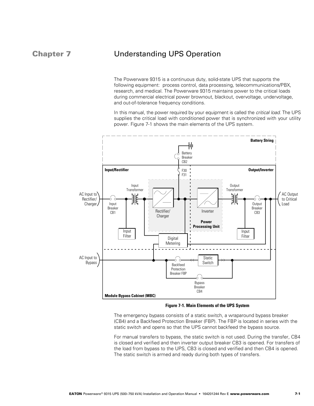 Powerware Powerware 9315 Chapter Understanding UPS Operation, Battery String, Input/Rectifier, Output/Inverter 