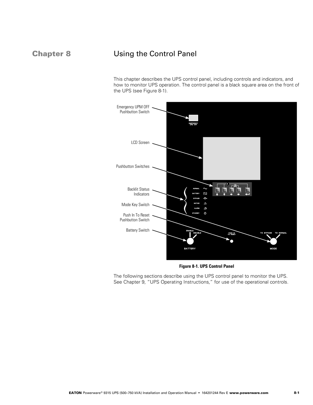 Powerware Powerware 9315 operation manual Chapter Using the Control Panel, ‐1. UPS Control Panel 