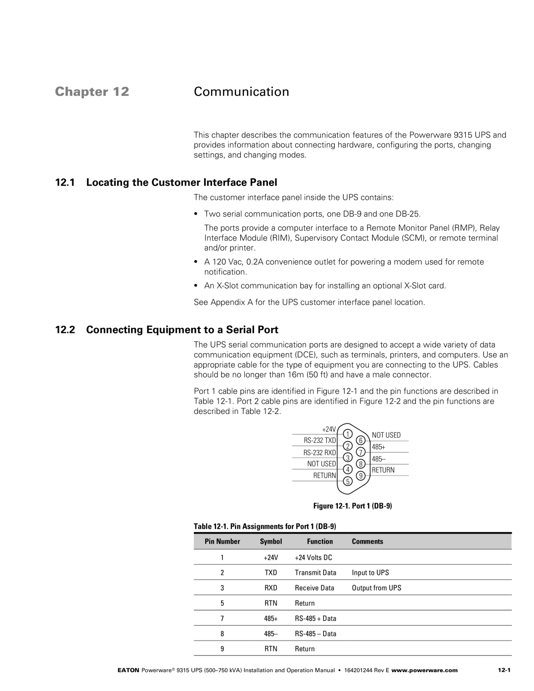 Powerware Powerware 9315 Chapter Communication, Locating the Customer Interface Panel, Pin Number Symbol Function Comments 