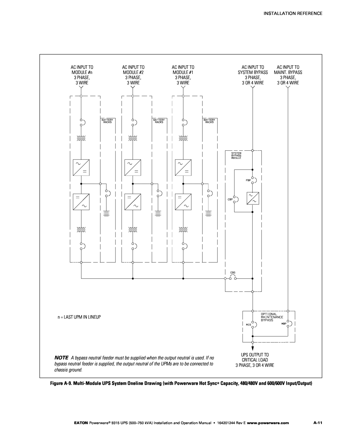 Powerware Powerware 9315 operation manual A-11 