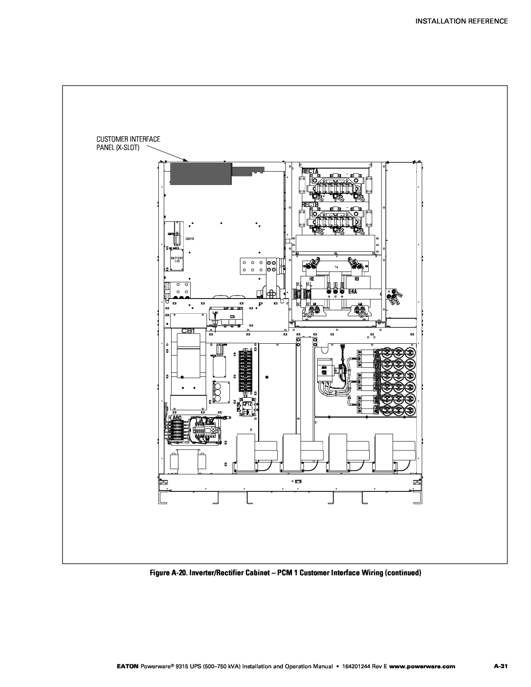 Powerware Powerware 9315 operation manual A-31, Customer Interface 