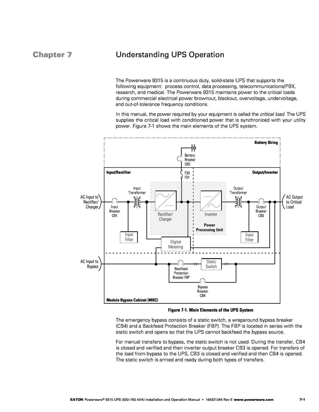 Powerware Powerware 9315 Understanding UPS Operation, Chapter, ‐1. Main Elements of the UPS System, Battery String 