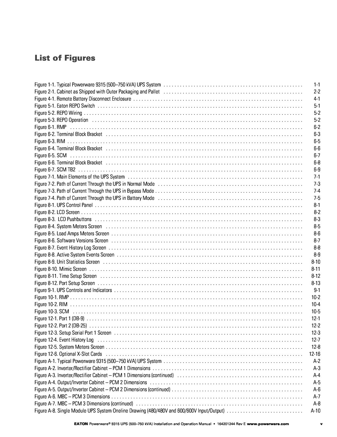 Powerware Powerware 9315 operation manual List of Figures 