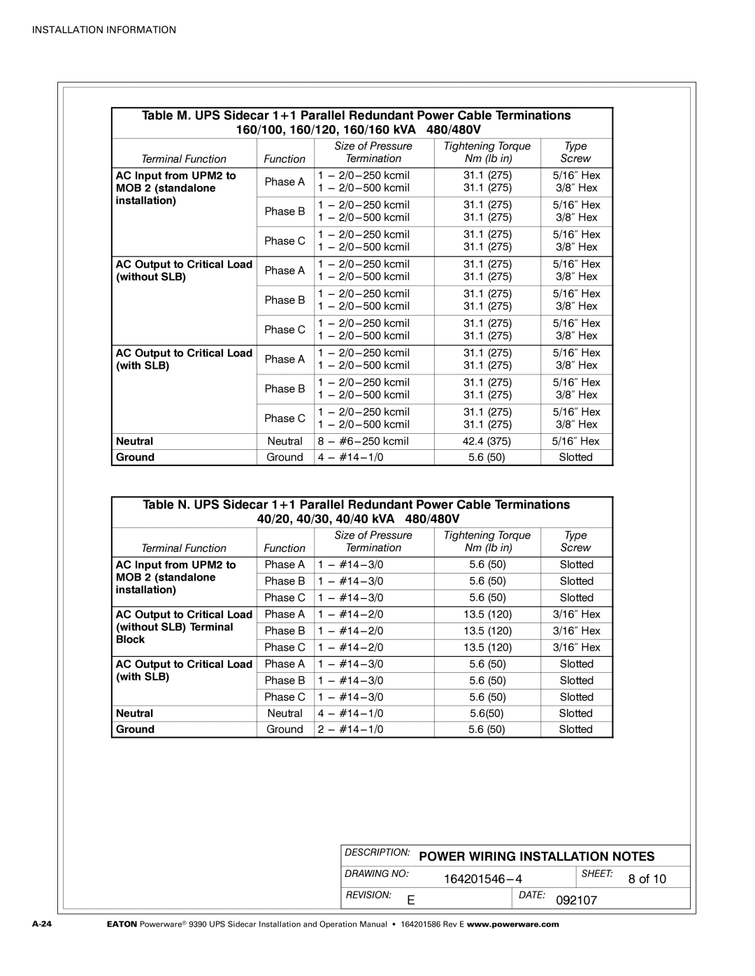 Powerware Powerware 9390 manual Size of Pressure 