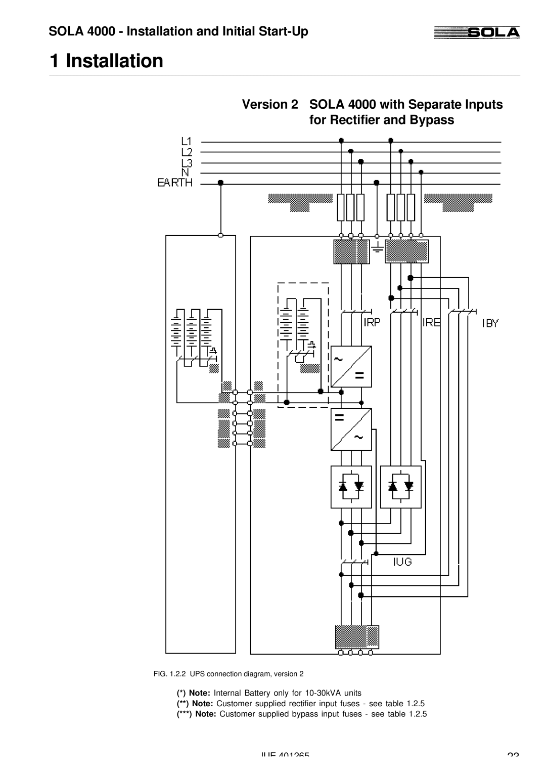 Powerware SOLA 4000 manual UPS connection diagram, version 