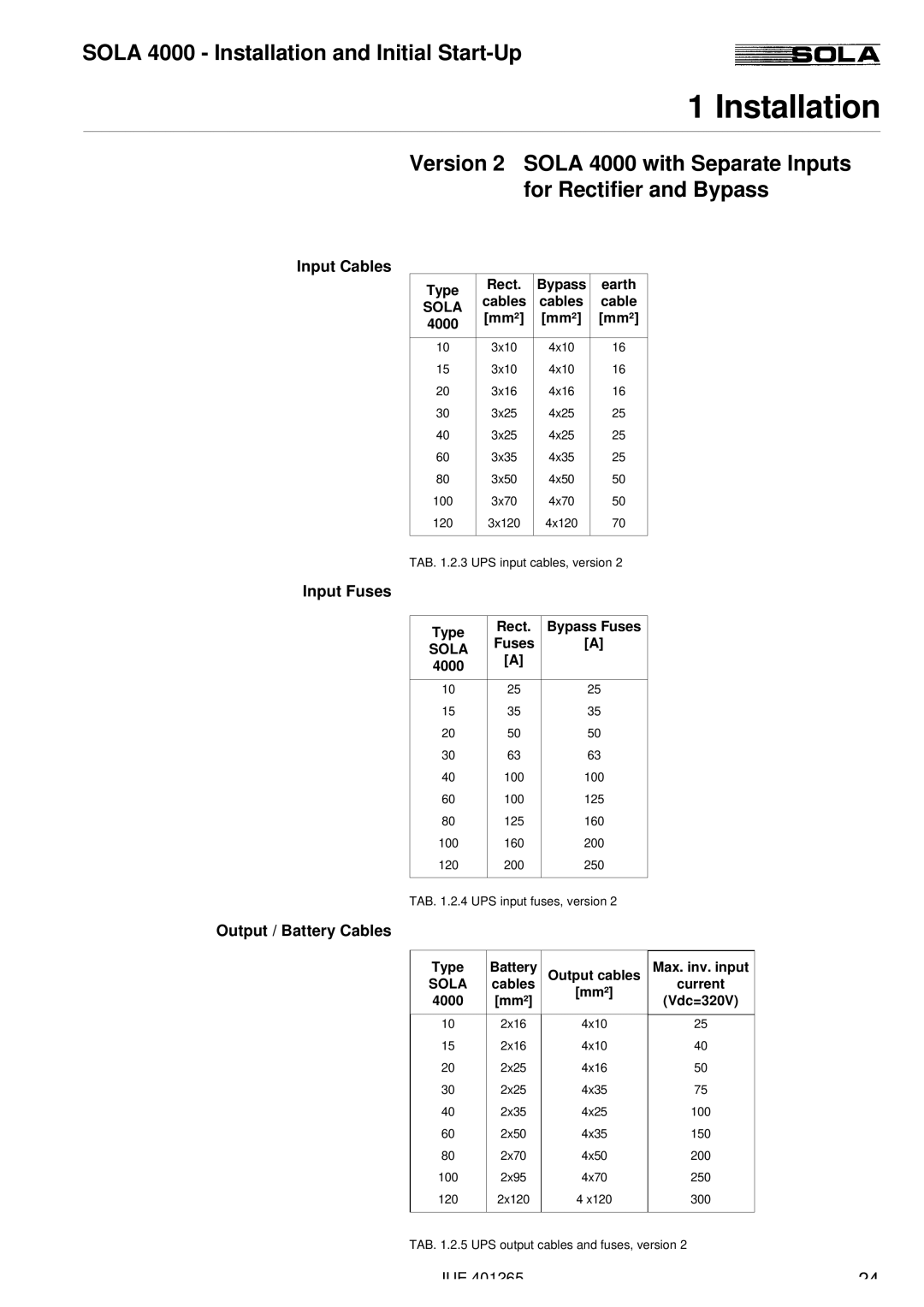 Powerware SOLA 4000 manual Input Cables, Input Fuses, Output / Battery Cables 