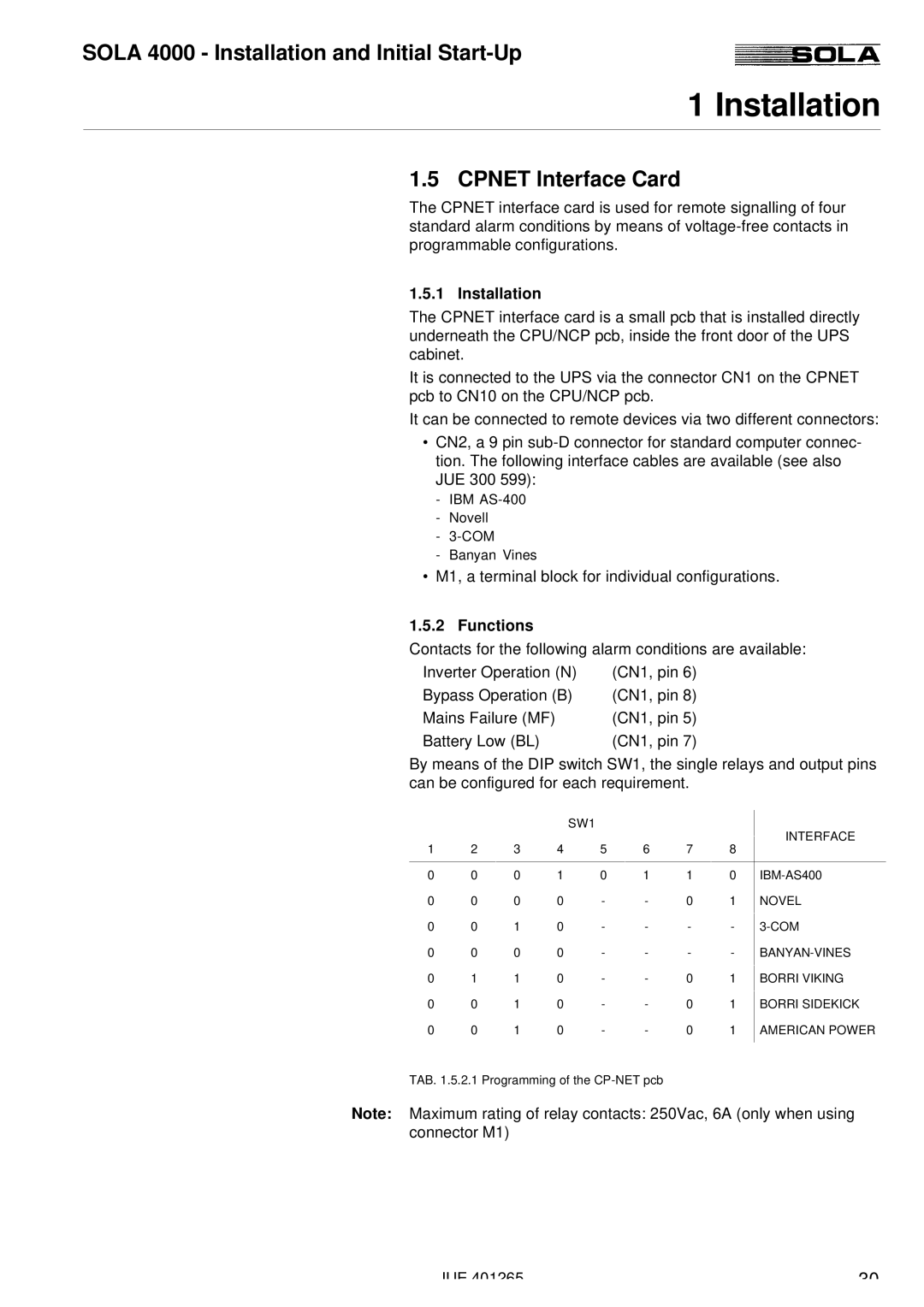 Powerware SOLA 4000 manual Cpnet Interface Card, Installation, Functions 