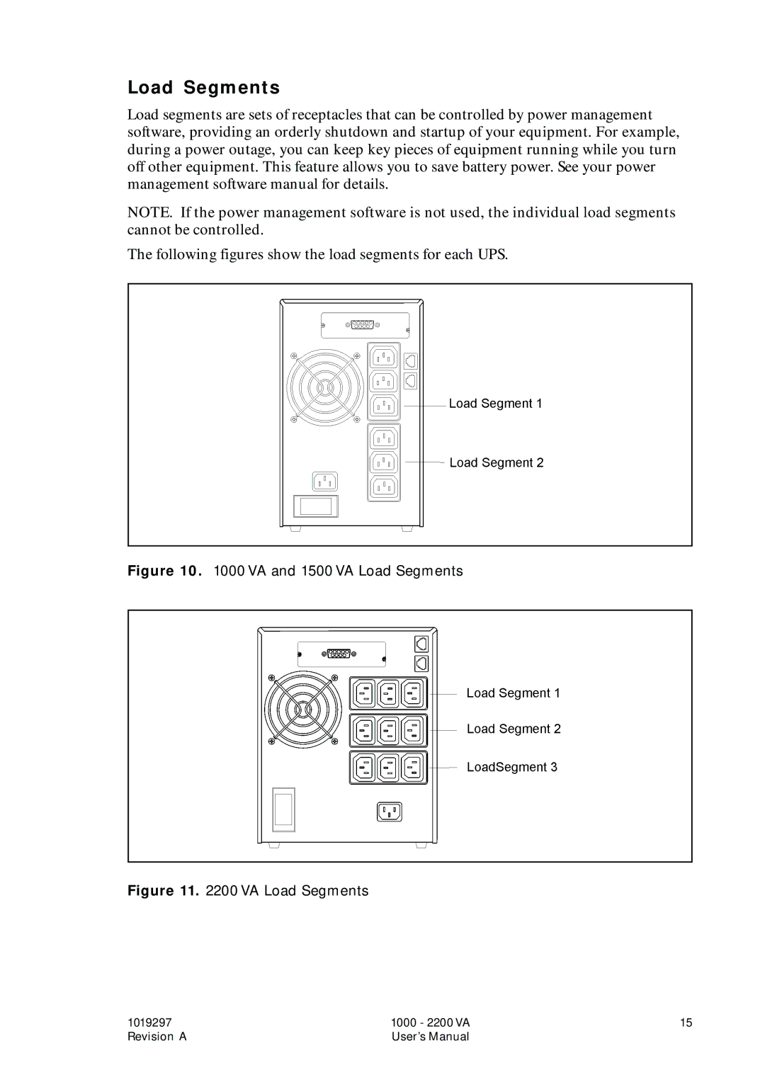 Powerware UPS 1000 - 2200 user manual VA and 1500 VA Load Segments 