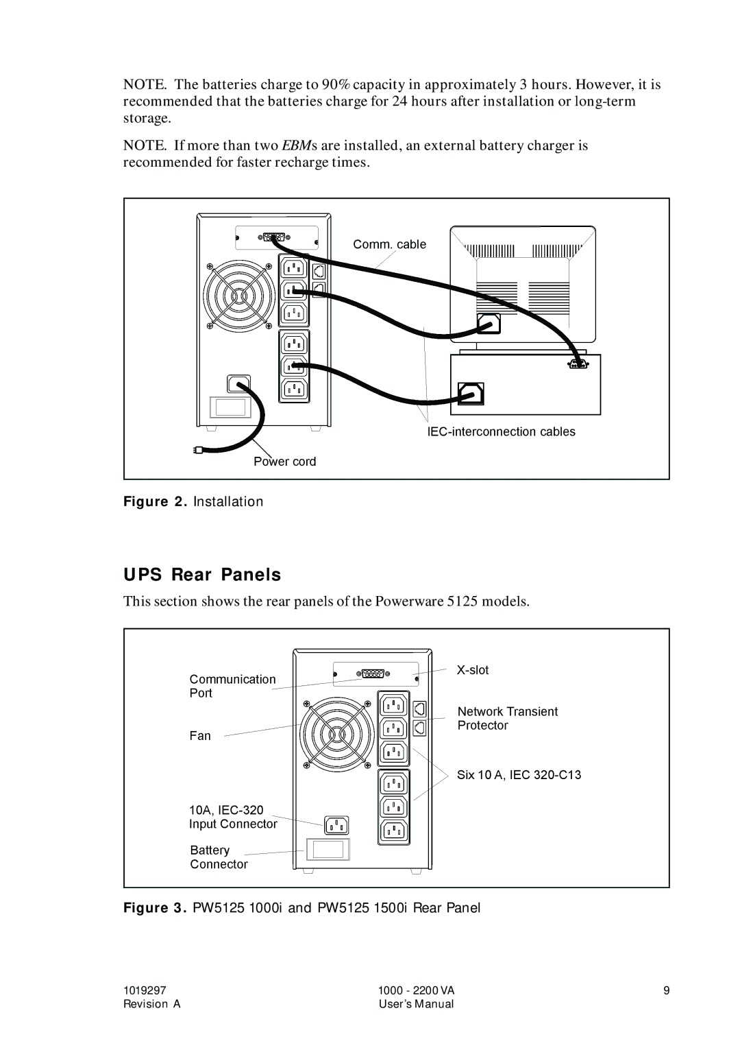 Powerware UPS 1000 - 2200 user manual UPS Rear Panels, Installation 