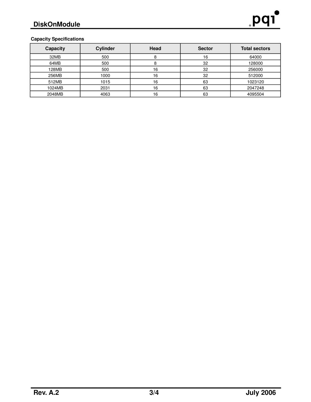 PQI DiskOnModule manual Capacity Specifications Cylinder Head Sector Total sectors 