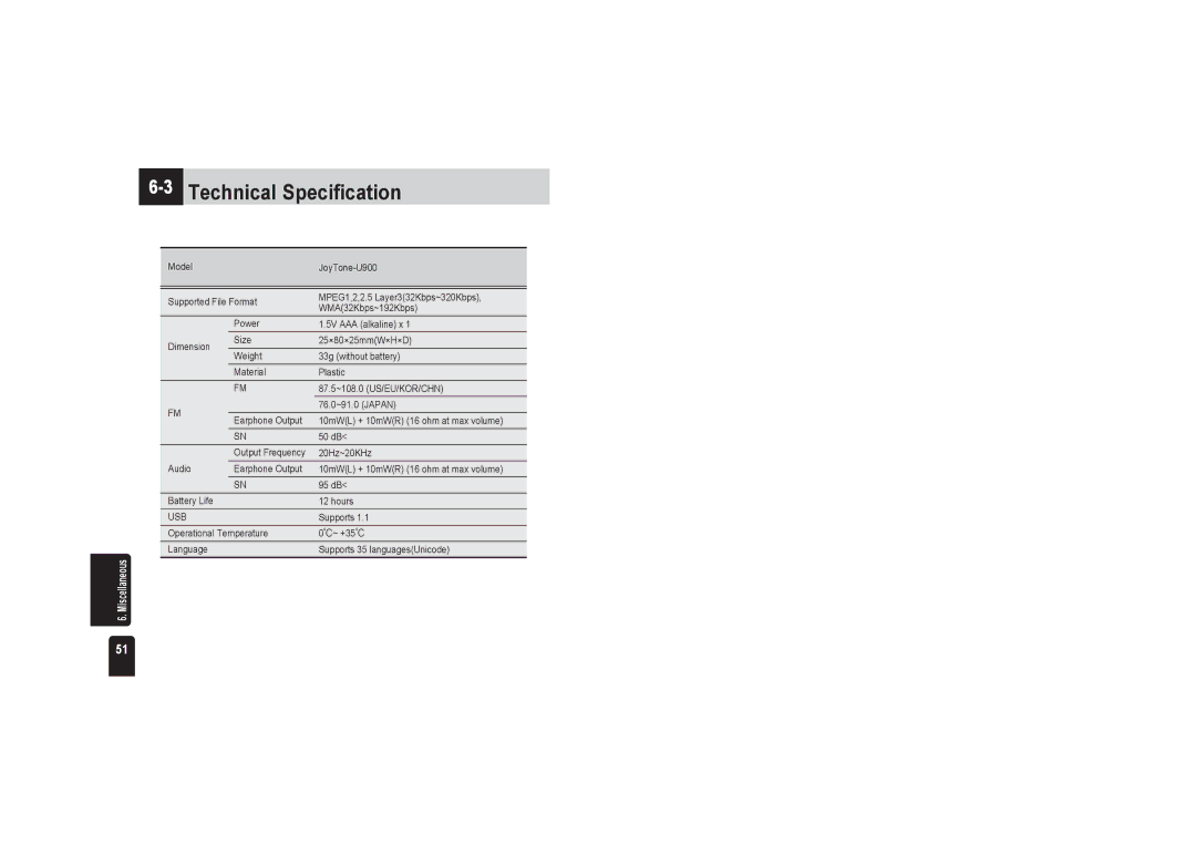 PQI JoyTone-U900 user manual 3Technical Specification, 20Hz~20KHz, Supports 