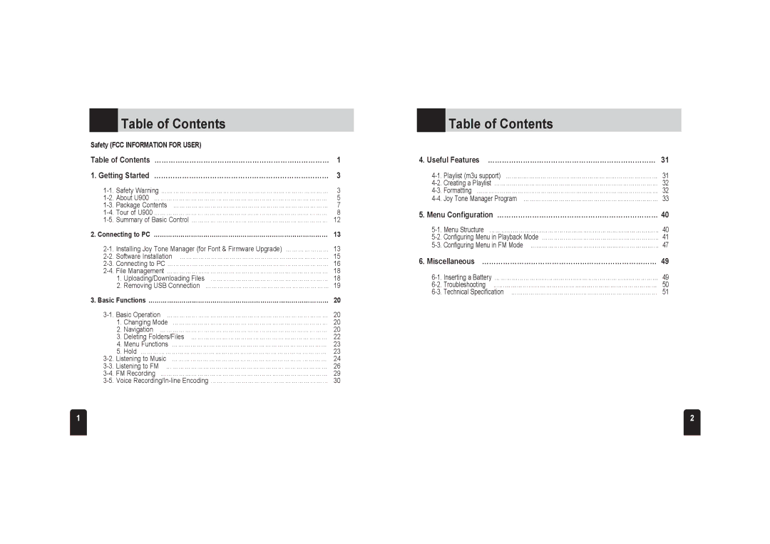 PQI JoyTone-U900 user manual Table of Contents 