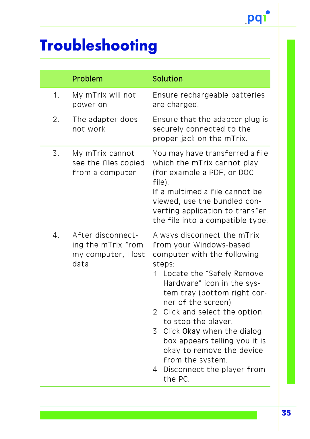 PQI Multimedia Player user manual Troubleshooting, Problem Solution 