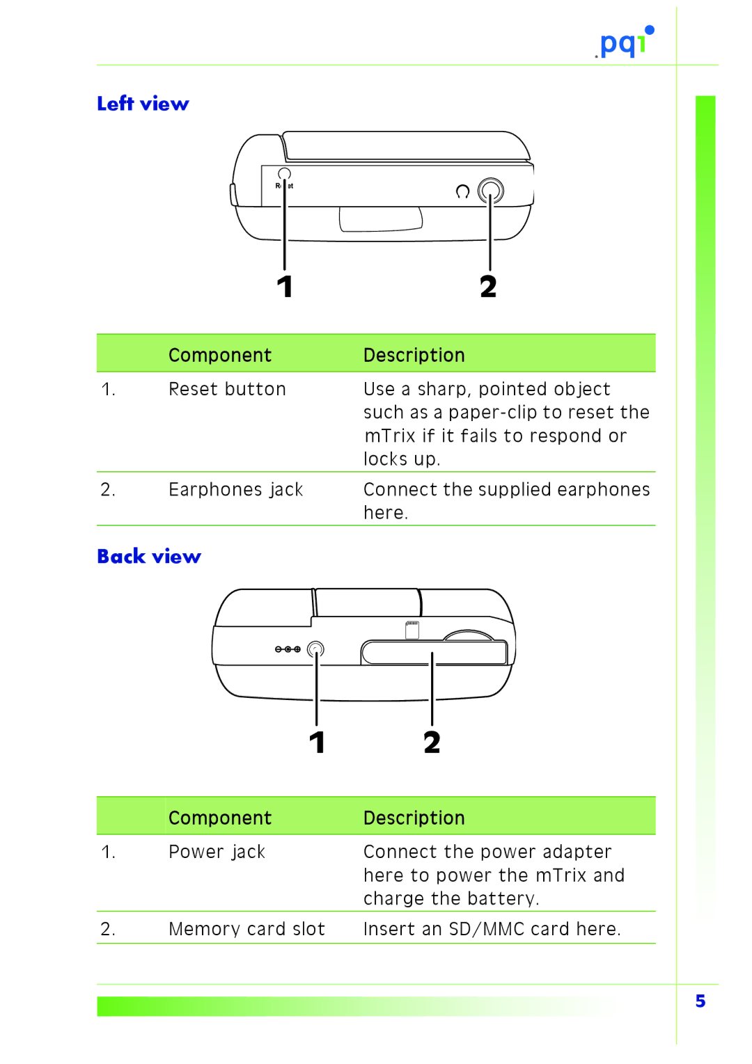 PQI Multimedia Player user manual Left view 