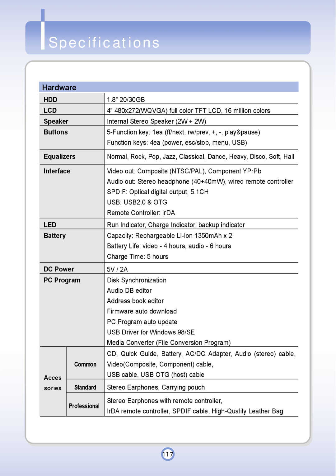 PQI P600 manual Specifications, Hardware 