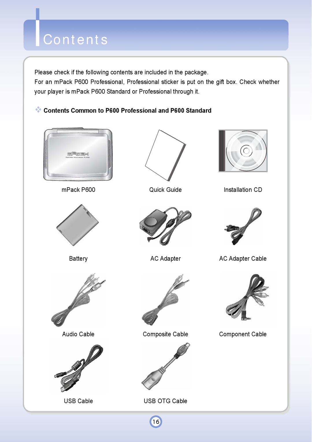 PQI P600 manual Contents 