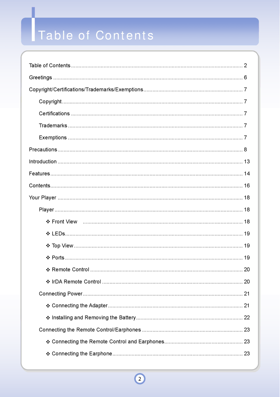 PQI P600 manual Table of Contents 