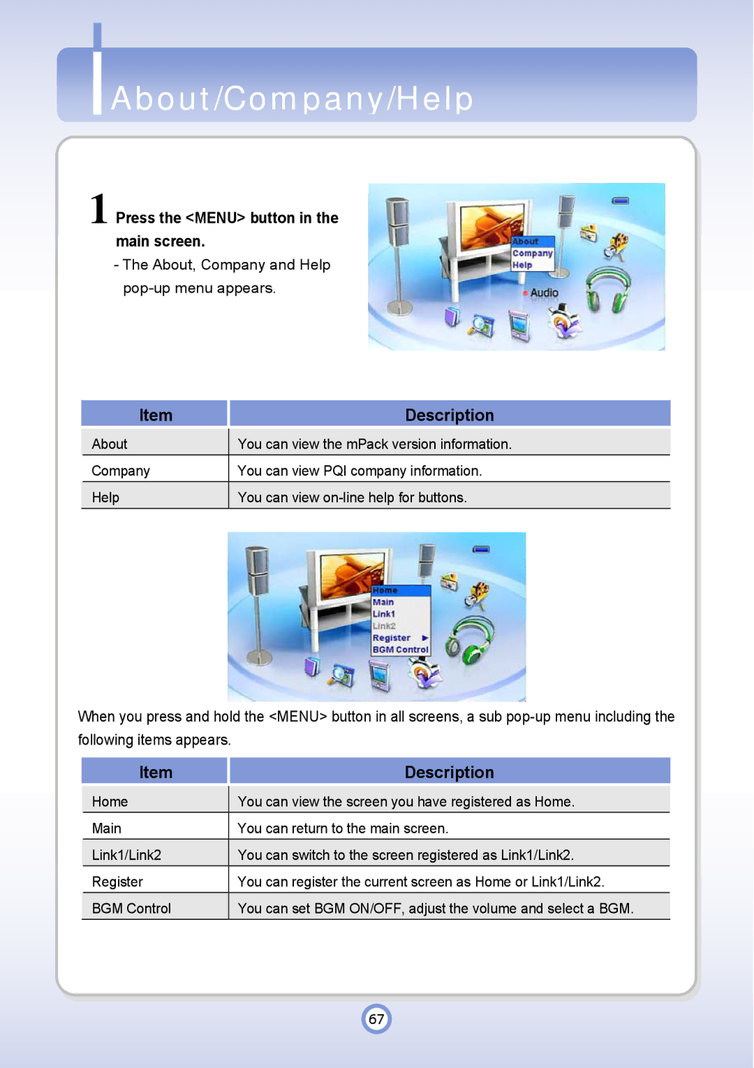 PQI P600 manual About/Company/Help, Description, Press the Menu button in the main screen 