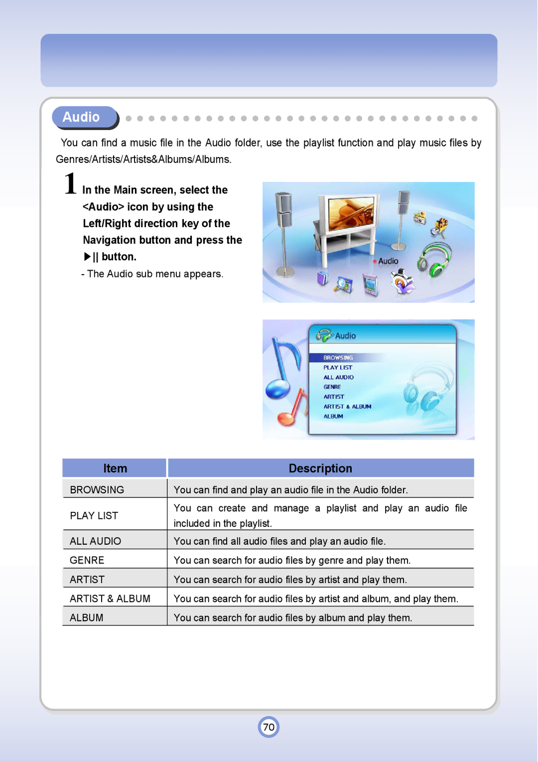 PQI P600 manual Audio 