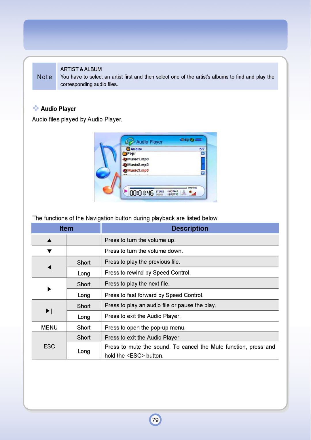 PQI P600 manual Audio Player, Artist & Album 