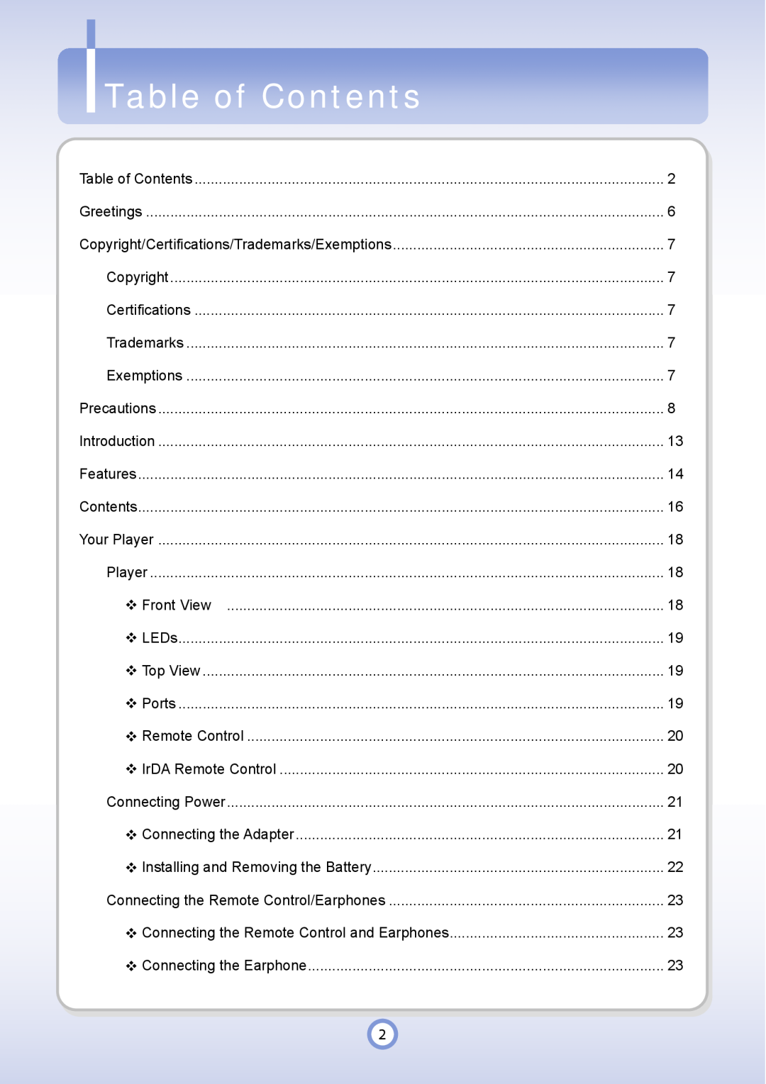 PQI P600 manual Table of Contents 