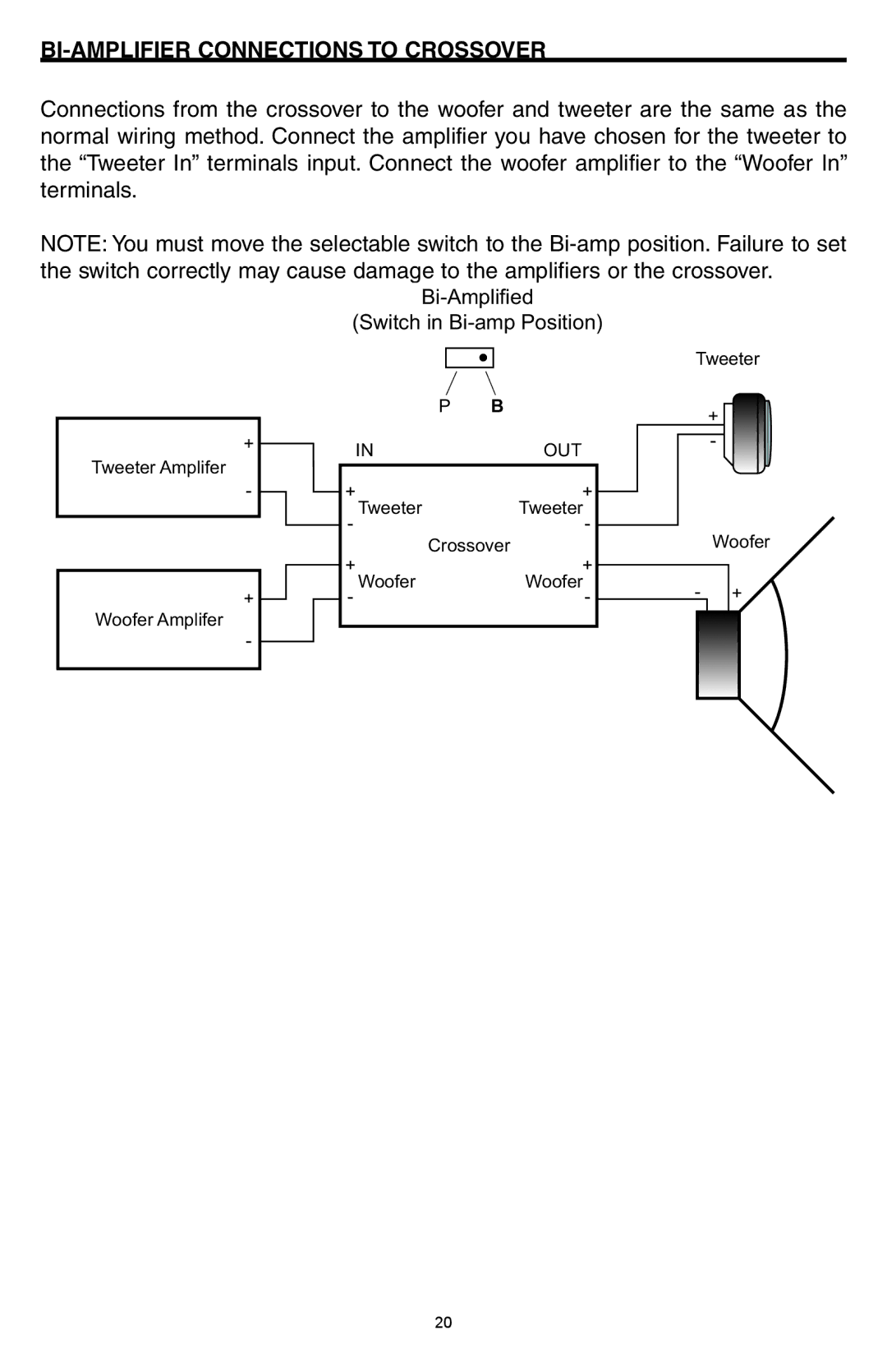 Precision Power 355cs, 356cs manual BI-AMPLIFIER Connections to Crossover 