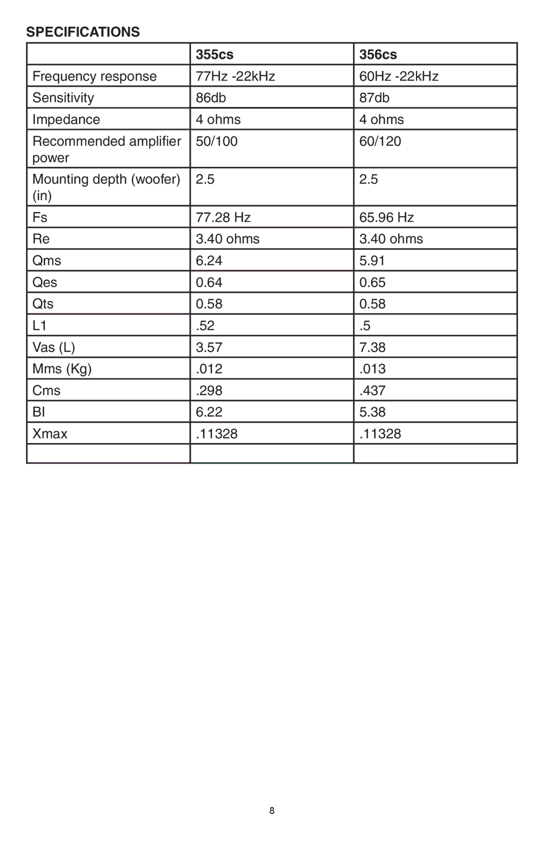 Precision Power manual Specifications 355cs 356cs 