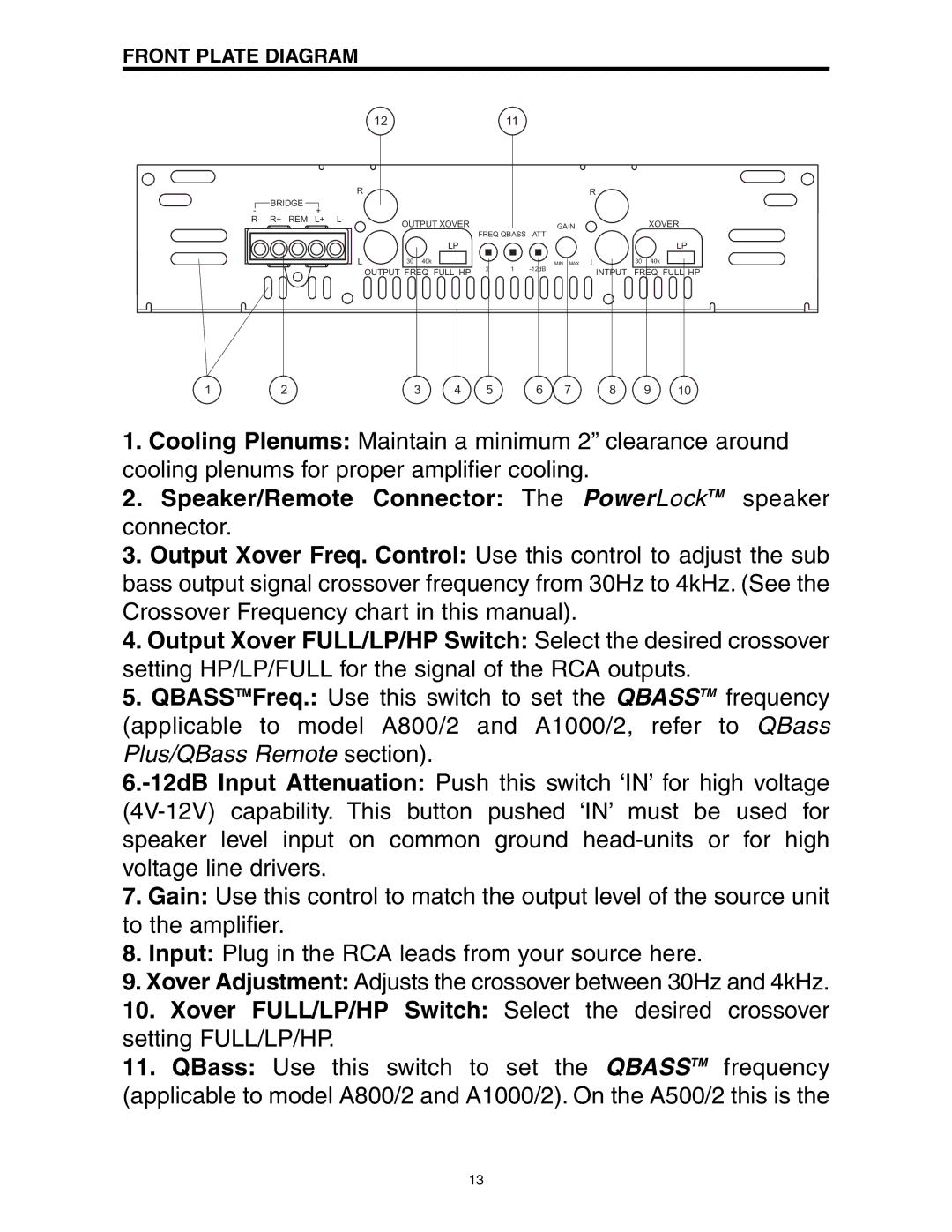 Precision Power A800/2, A1000/2, A500/2 manual Front Plate Diagram, 1211 