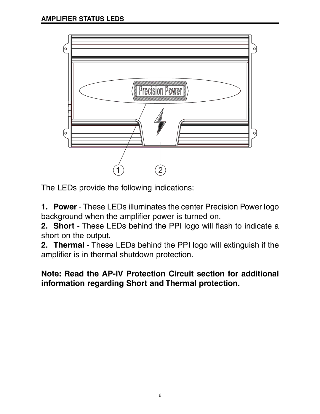 Precision Power A500/2, A1000/2, A800/2 manual Amplifier Status Leds 