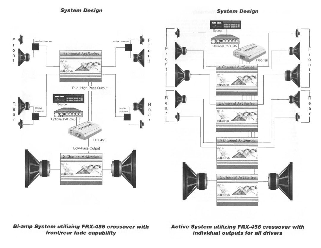 Precision Power A100.2 owner manual 