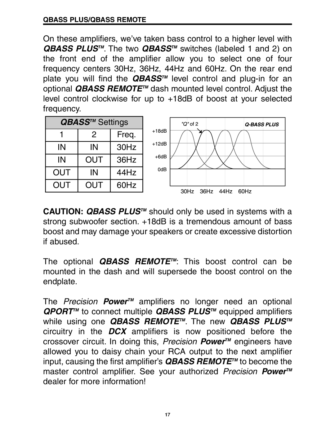 Precision Power D500/1, D2000/1, D3000/1, D1000/1 manual QBASSTM Settings 